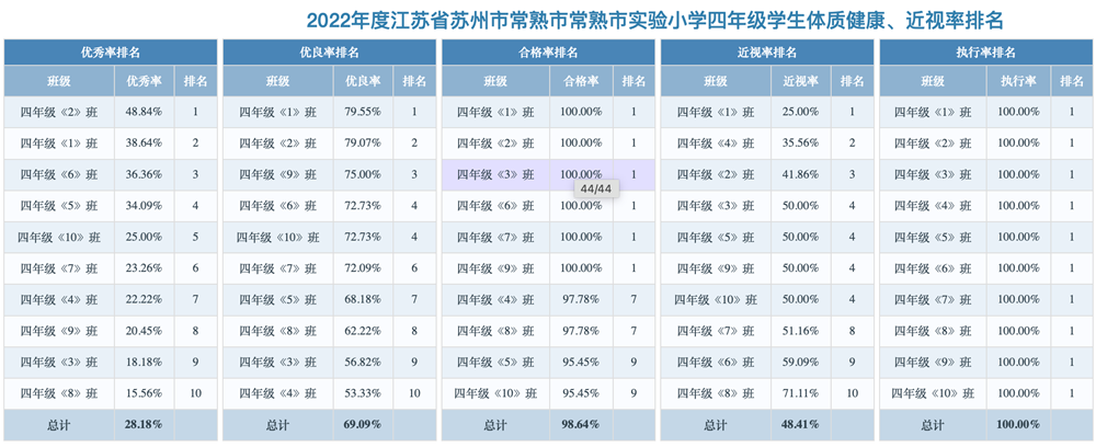 64109c5be4e24c34afbe4659d7d9ae85.png