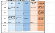 常熟市实验小学2021-2022学年第一学期第4周工作安排