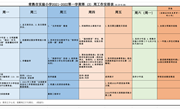 常熟市实验小学2021-2022学年第一学期第3周工作安排