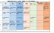 常熟市实验小学2021-2022学年第一学期第5-6周工作安排