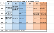 常熟市实验小学2021-2022学年第一学期第8周工作安排