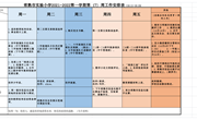 常熟市实验小学2021-2022学年第一学期第7周工作安排