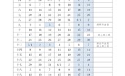 实验小学2022-2023学年第二学期校历