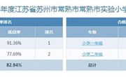 2023-2024学年度常熟市实验小学清晖分校体育课表及学生体质健康排名公示
